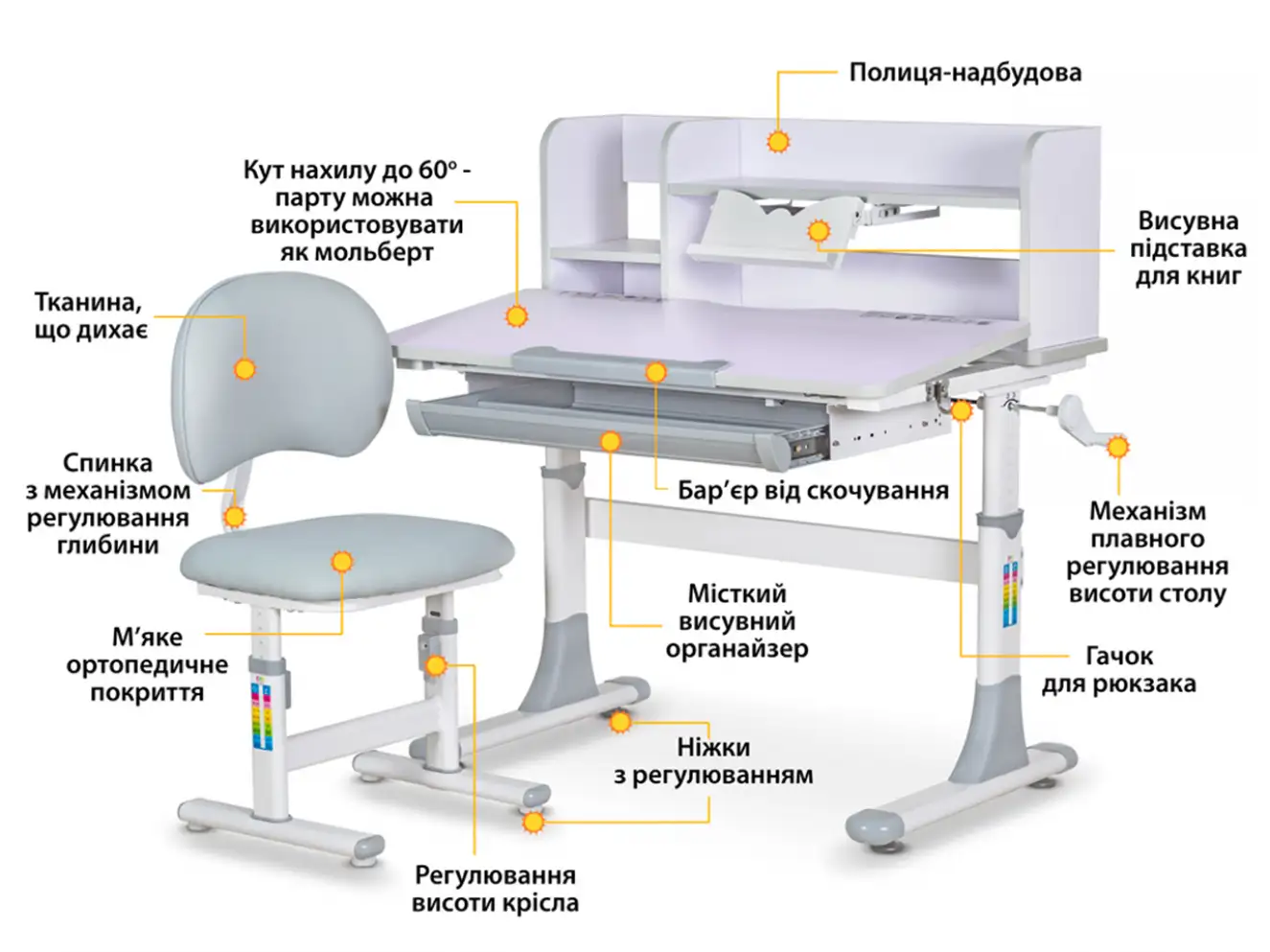 Комплект парта и кресло Evo-Kids BD-21