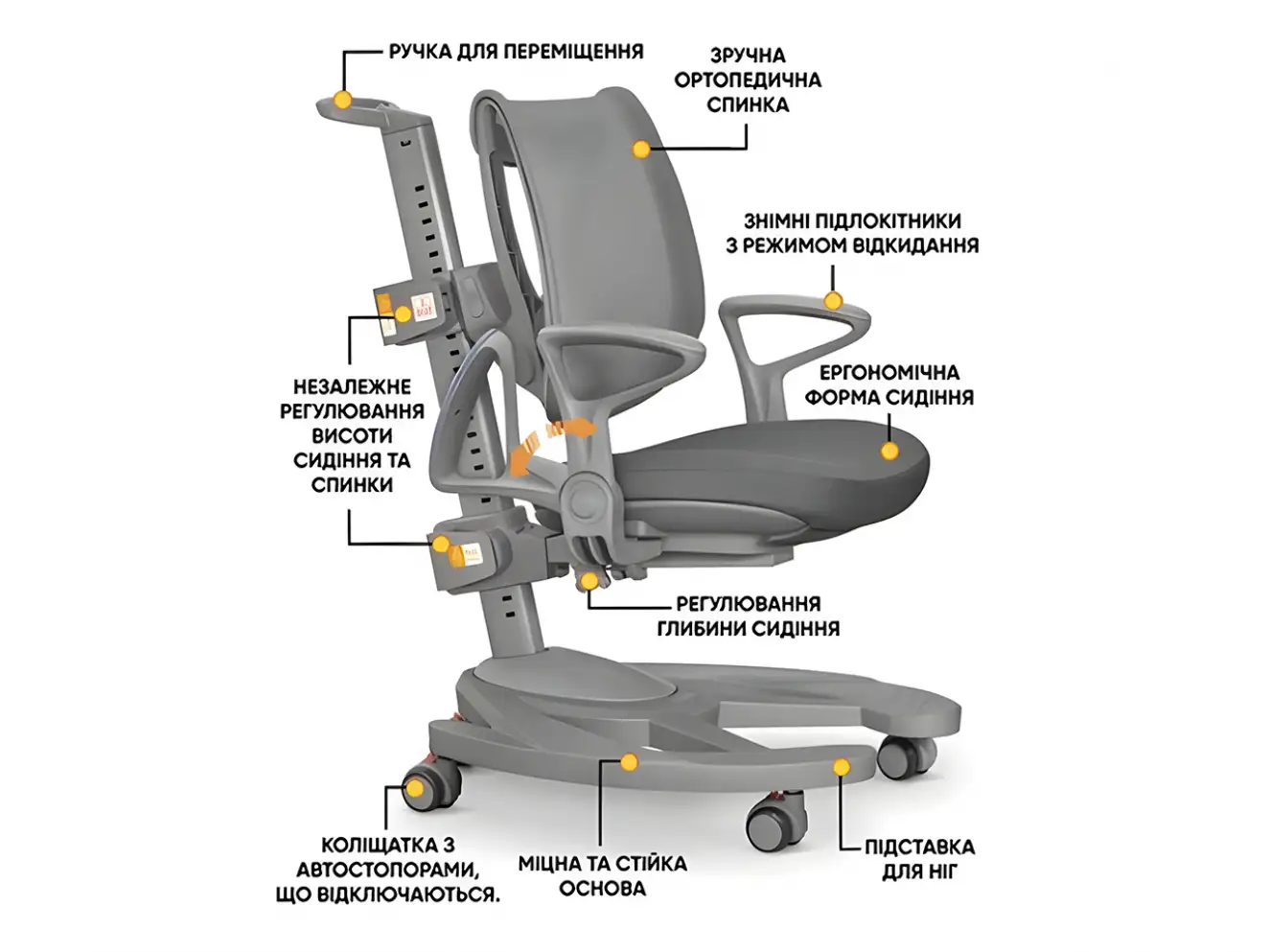 Дитяче крісло Mealux Galaxy Green Y-1030 Дитяче крісло Mealux Galaxy Green Y-1030