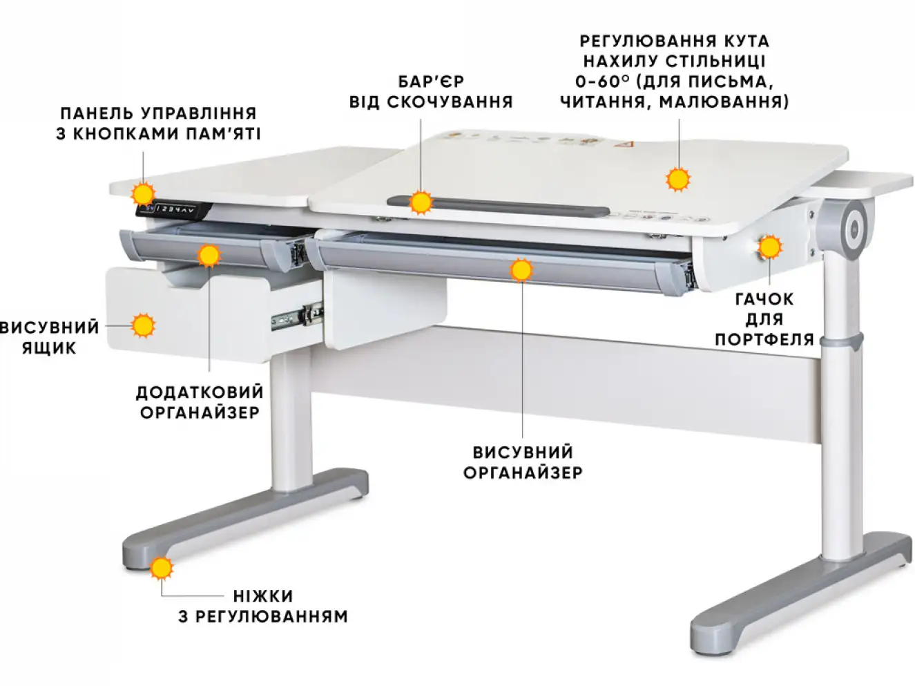 Дитячий стіл Mealux Milton Electro lite (BD-730 WG lite)