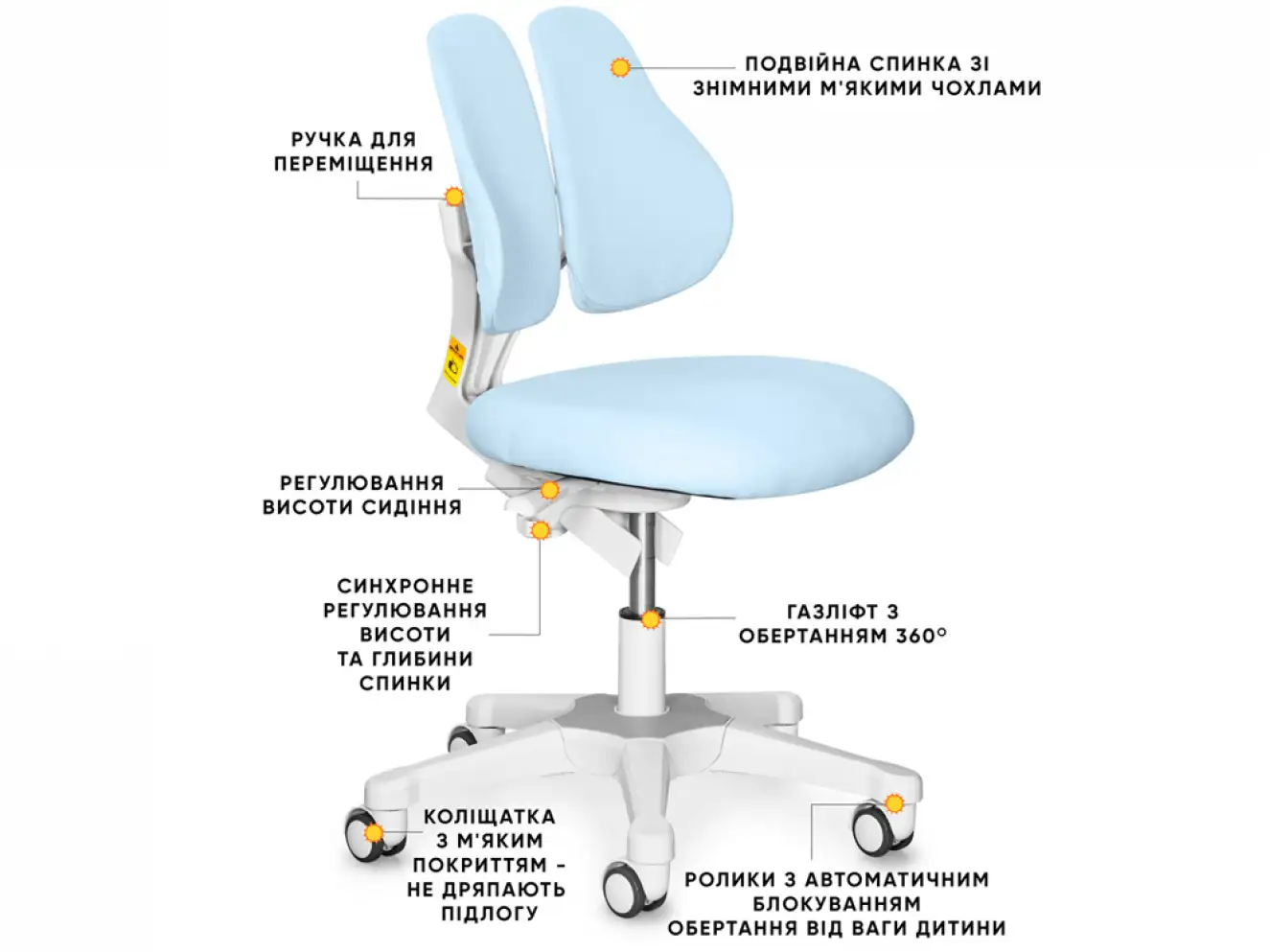 Дитяче крісло Evo-kids Mio Lite Y-208