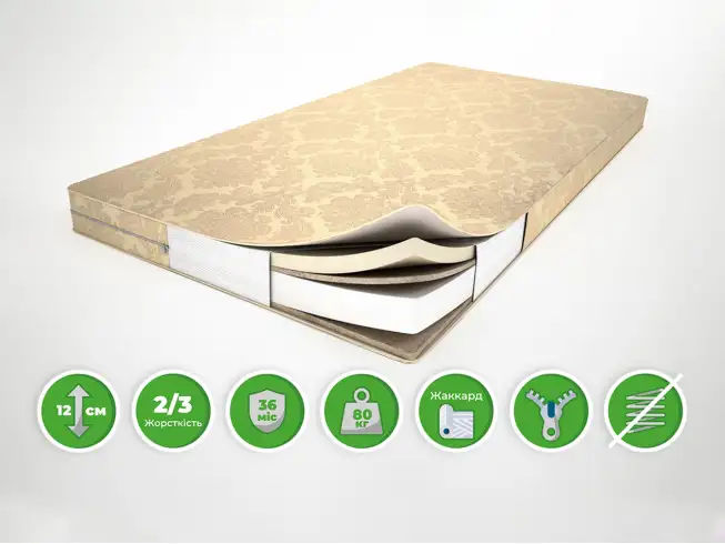 Матрас Comfort AeroMemory 120мм беспружинный (Комфорт Аеро Мемори 120мм)