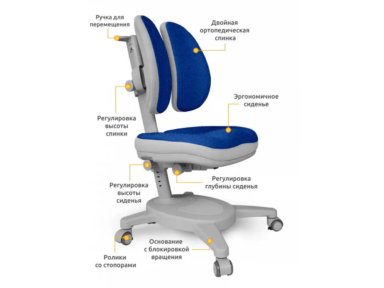 Крісло Mealux Onyx Duo DGB (арт.Y-115 DGB)