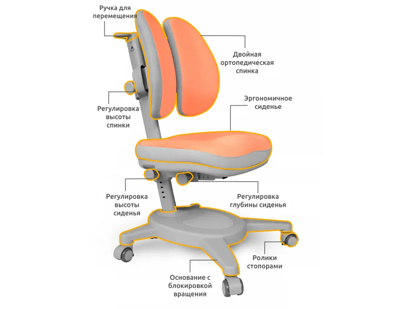 Кресло Mealux Onyx Duo PG (арт.Y-115 PG)