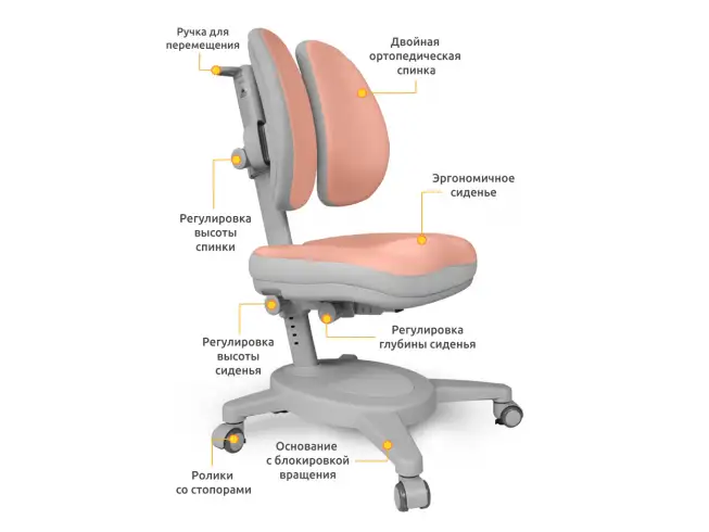 Крісло Mealux Onyx Duo PG (арт.Y-115 PG)