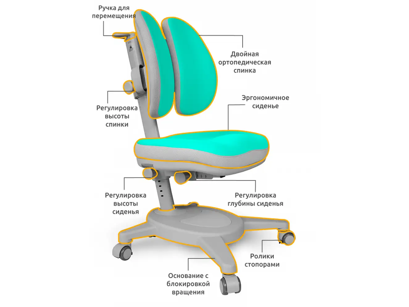 Крісло Mealux Onyx Duo TG (арт.Y-115 TG)