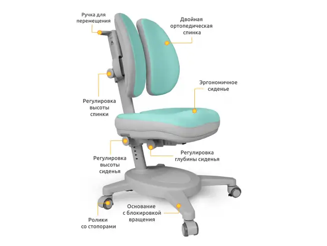 Крісло Mealux Onyx Duo TG (арт.Y-115 TG)