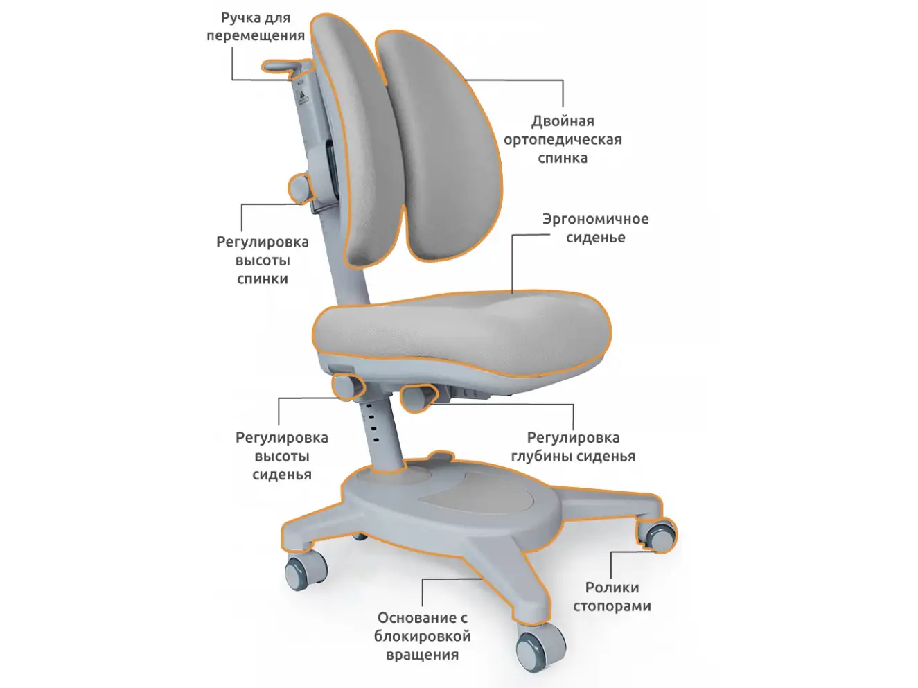 Крісло Mealux Onyx Duo G (арт.Y-115G)
