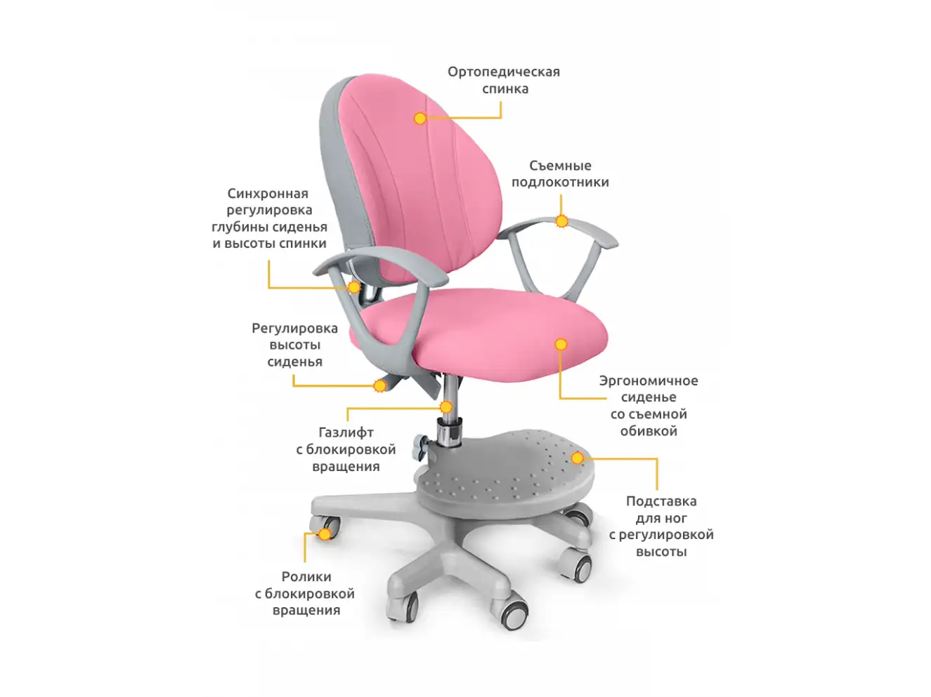 Детское кресло Evo-kids Mio-KP (арт.Y-407 KP)